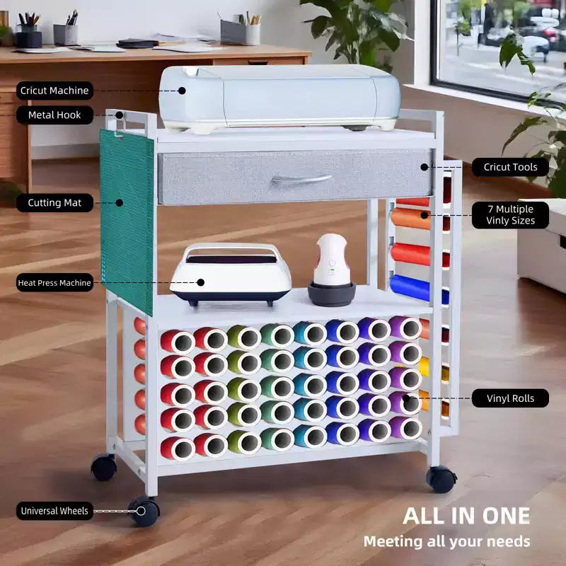 Carrello portaoggetti e organizer per hobby, compatibile con macchina Cricut, organizer da rolling per hobby