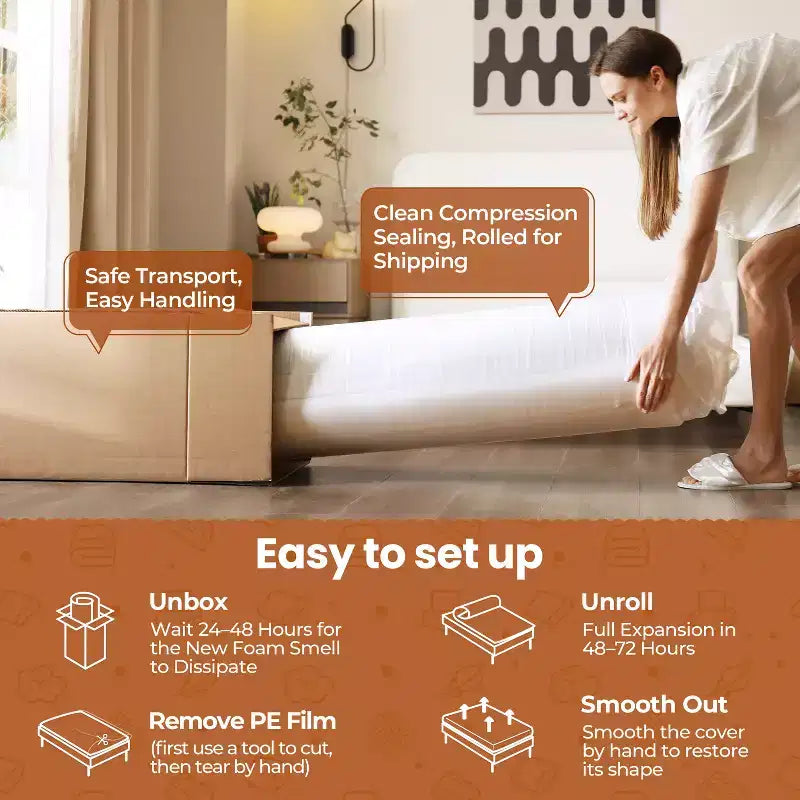 Materasso in memory foam con gel da 10 pollici al profumo di tè verde, tecnologia di raffreddamento, 3 strati di schiuma